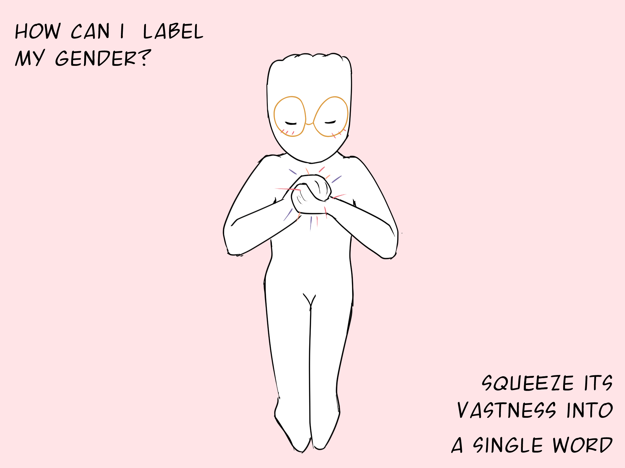 lovegender (2023) | An exploration of gender in relation to relationships