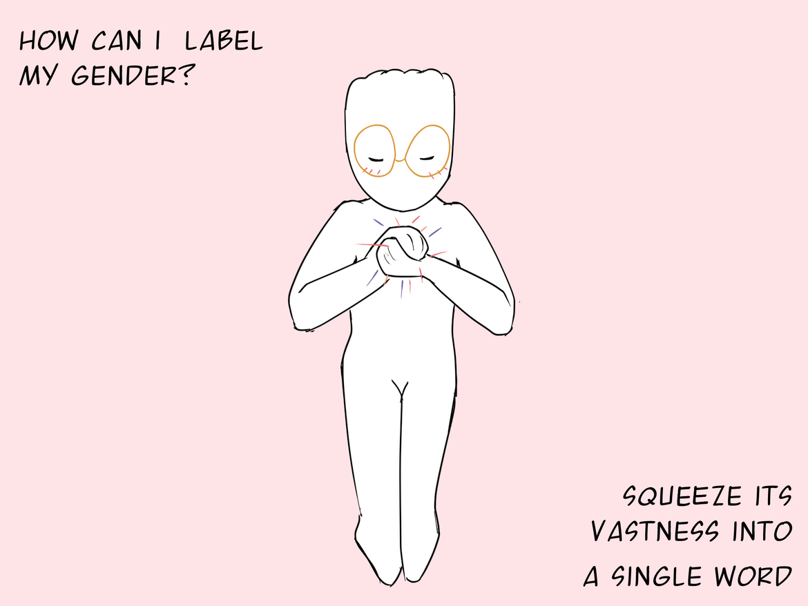 lovegender (2023) | An exploration of gender in relation to relationships