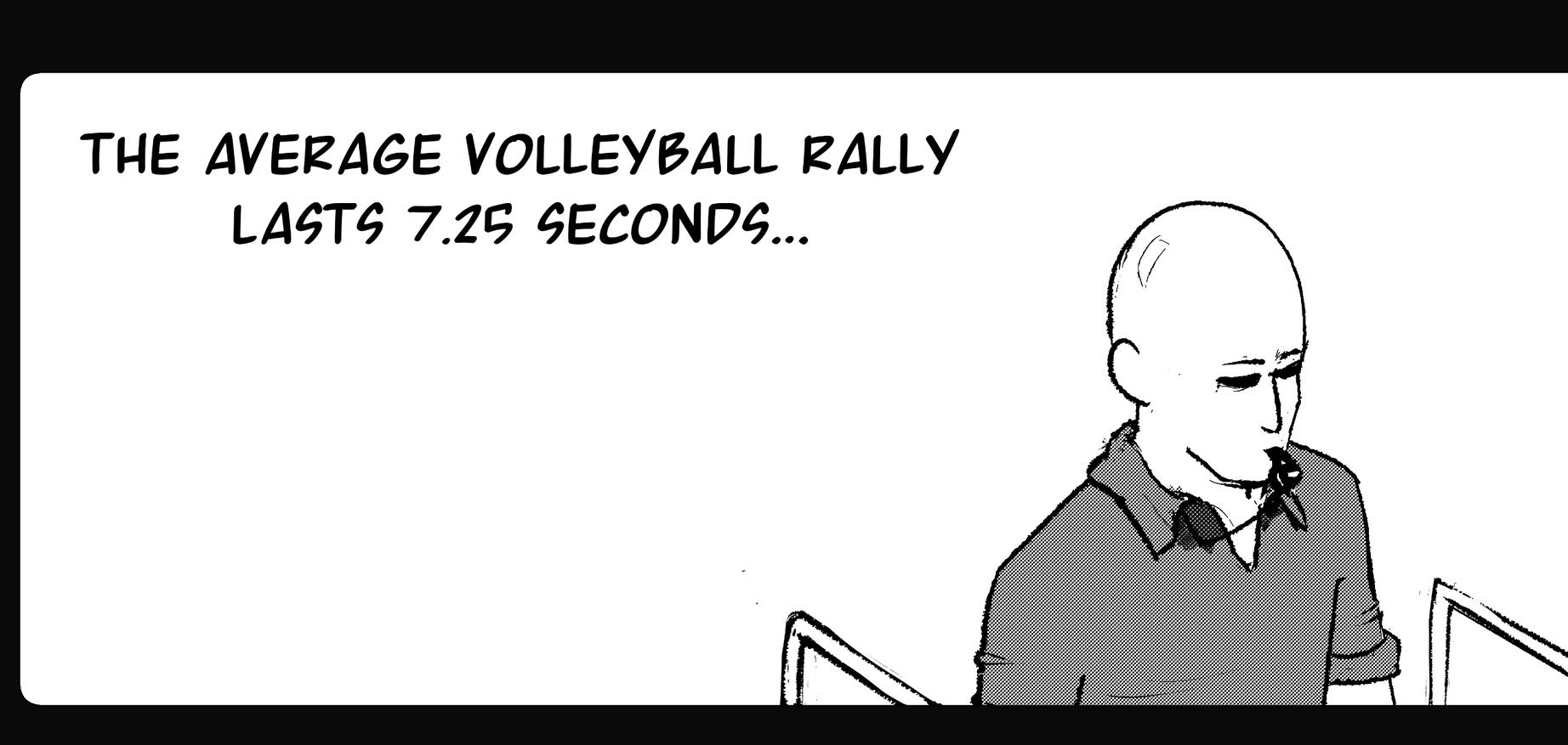 7.25 seconds (2024) | A volleyball short